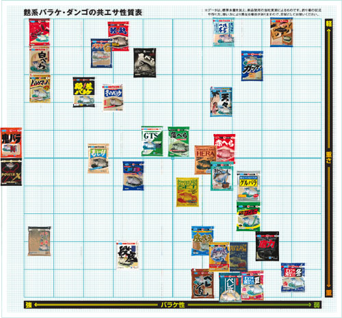 マルキュー ｇｔｓ